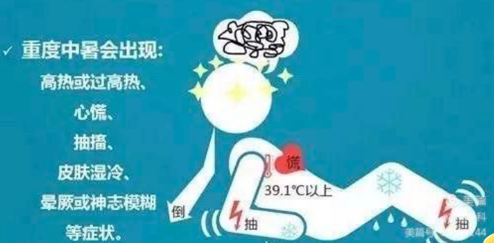 【科普园地】炎炎夏日谨防中暑
