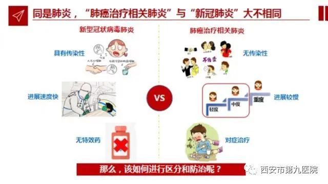 肿瘤分院开展肿瘤患者教育活动