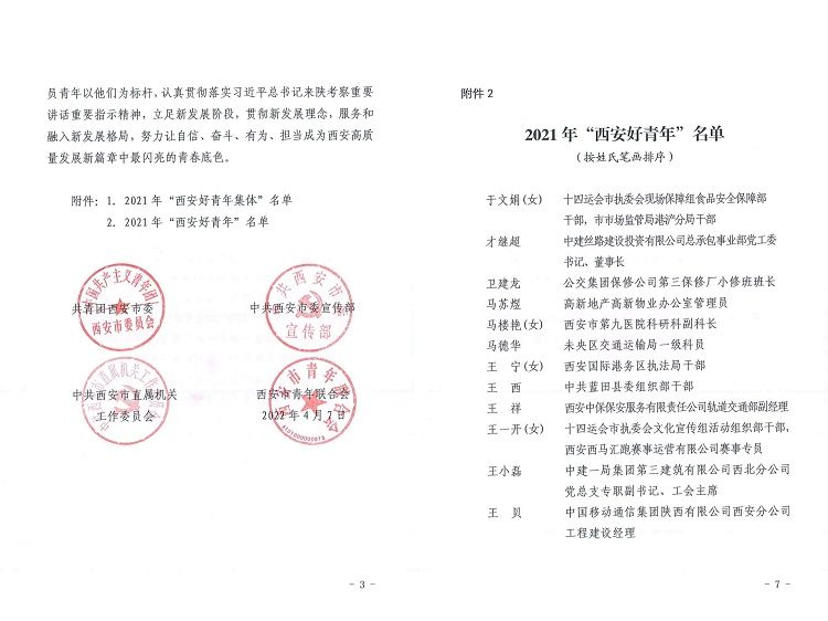 热烈祝贺西安市第九医院马楼艳荣获“西安好青年”称号