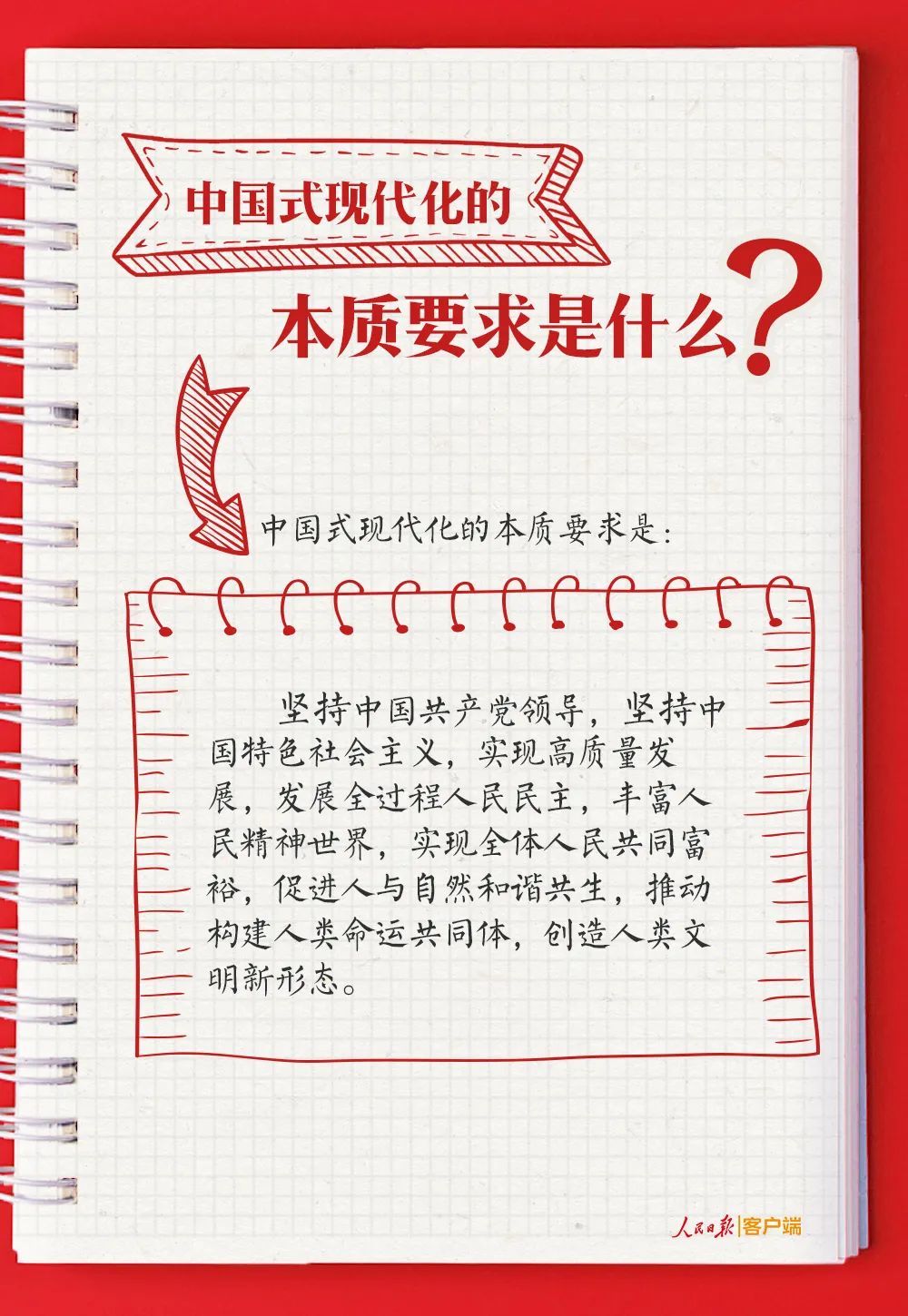 【图文】二十大报告学习手账