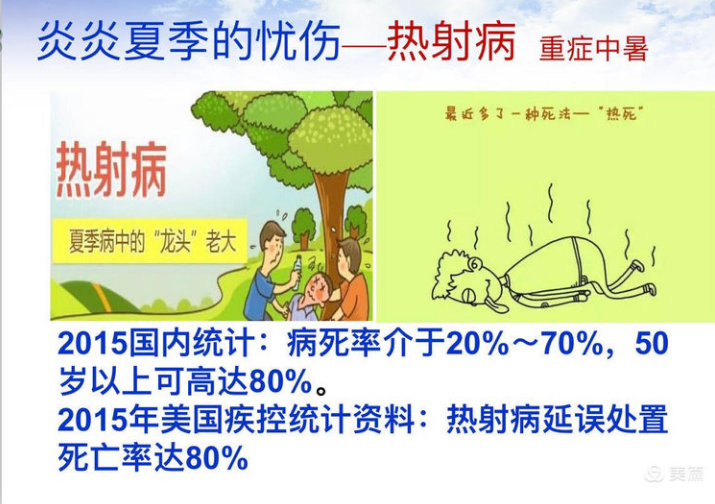 【健康科普】炎炎夏日谨防中暑