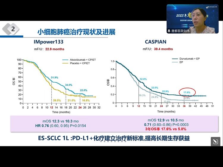 省级继续教育项目《肺癌诊治新进展论坛》在西安市第九医院呼吸与危重症医学科成功举办