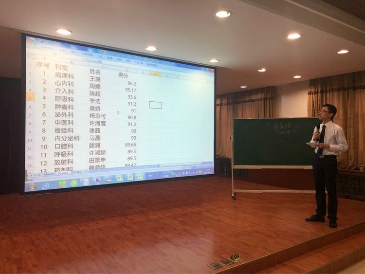 西安市第九医院青年教师讲课比赛(预赛)落下帷幕 西安市第九医院青年教师讲课比赛(预赛)落下帷幕