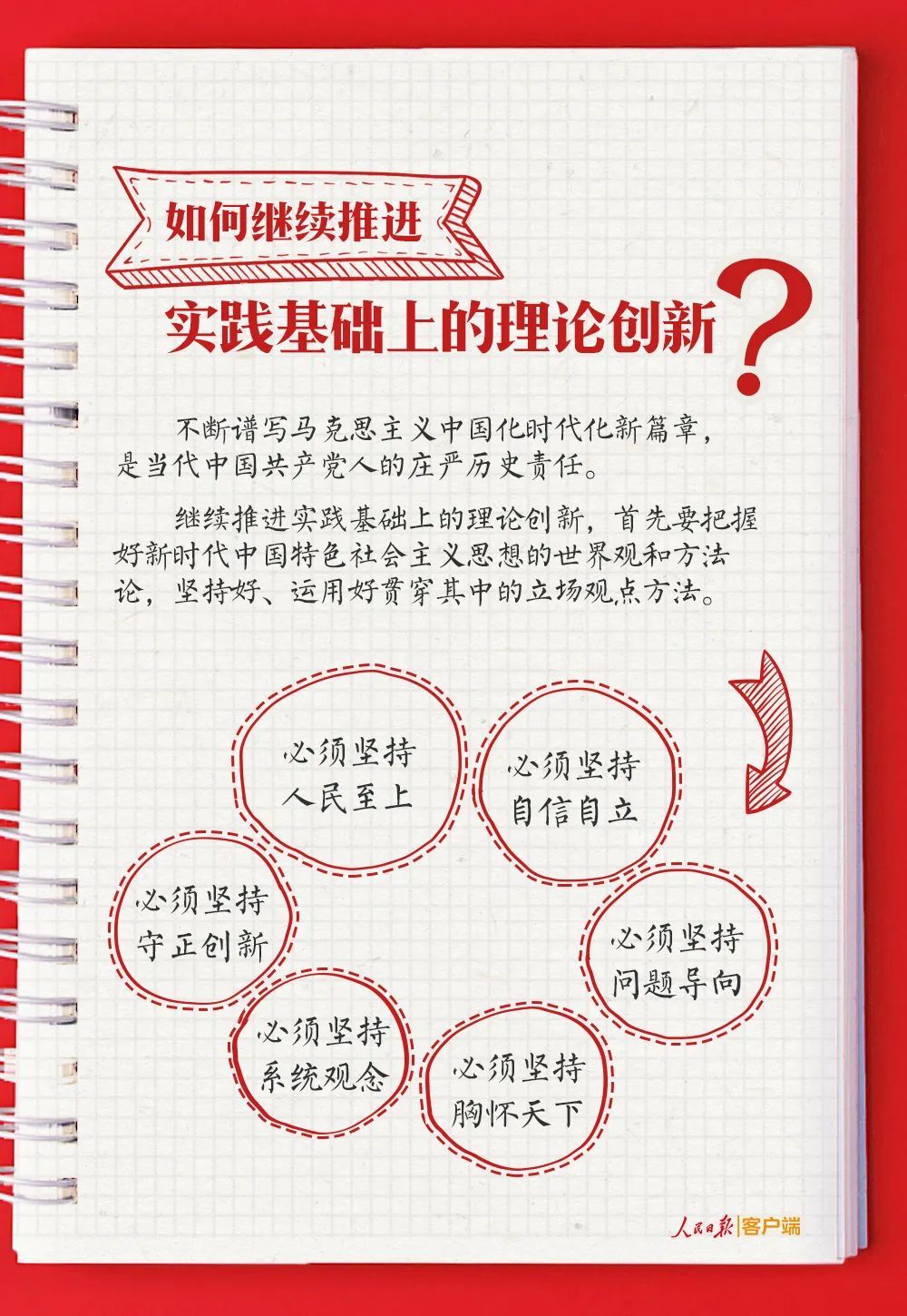 【图文】二十大报告学习手账