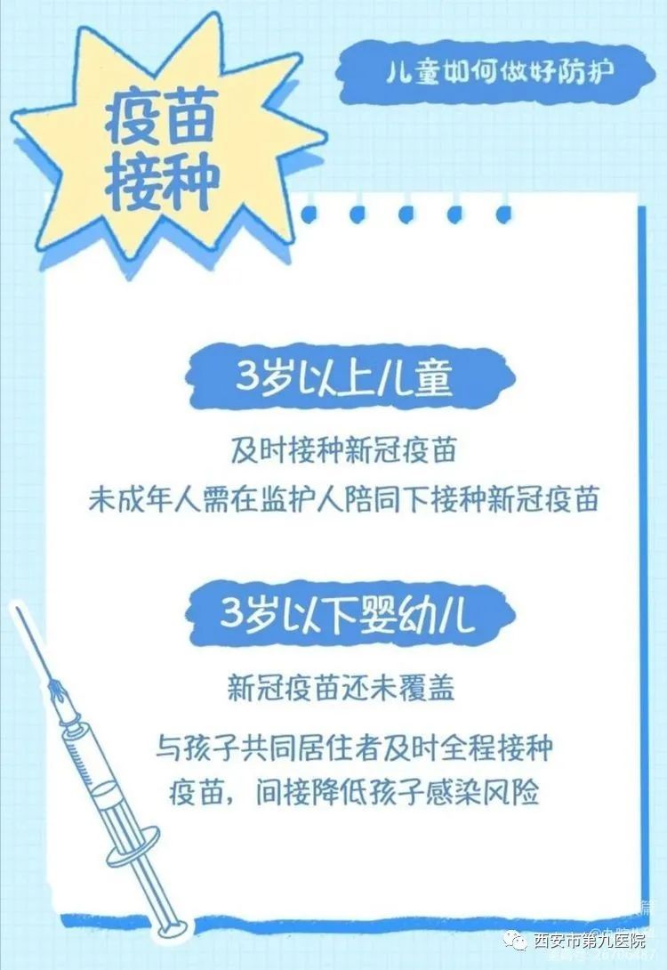 您需要了解的儿童防护知识