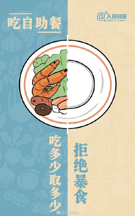 【厉行节约】拒绝“舌尖上的浪费”！