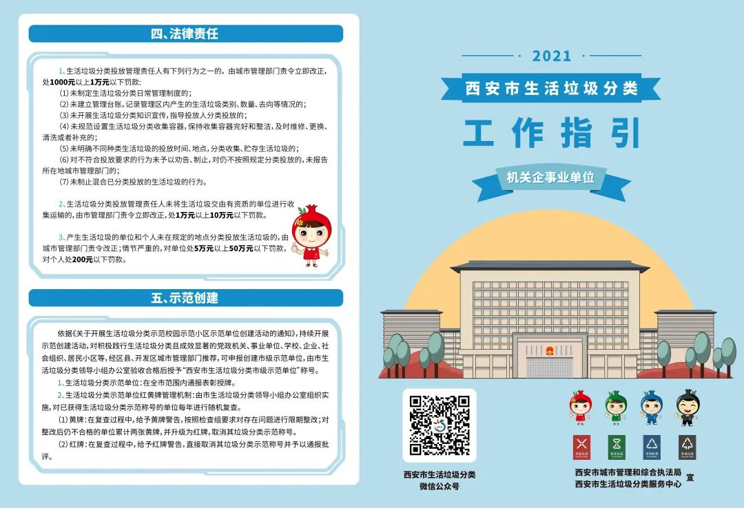西安市生活垃圾分类工作指引
