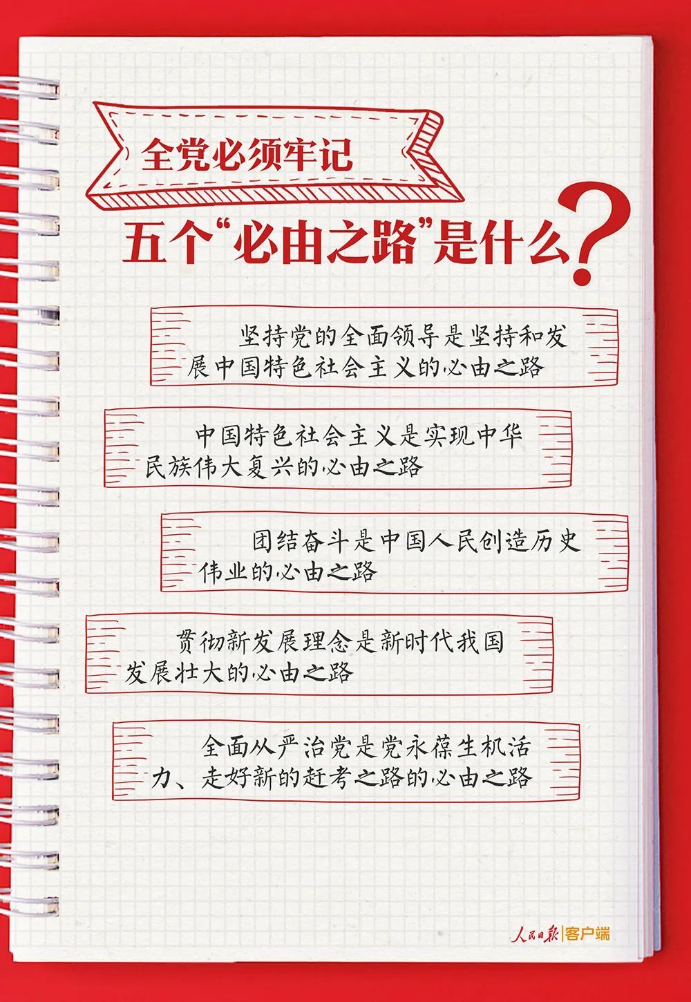 【图文】二十大报告学习手账