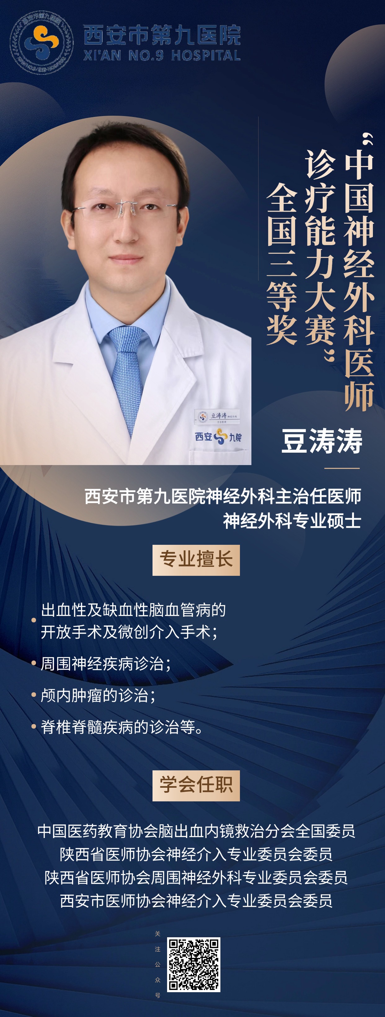 “中国神经外科医师诊疗能力大赛”全国三等奖