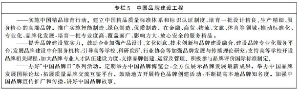 中共中央 国务院印发《质量强国建设纲要》 中共中央 国务院印发《质量强国建设纲要》