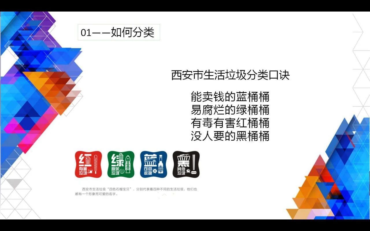 【垃圾分类】一起学，生活垃圾如何分类