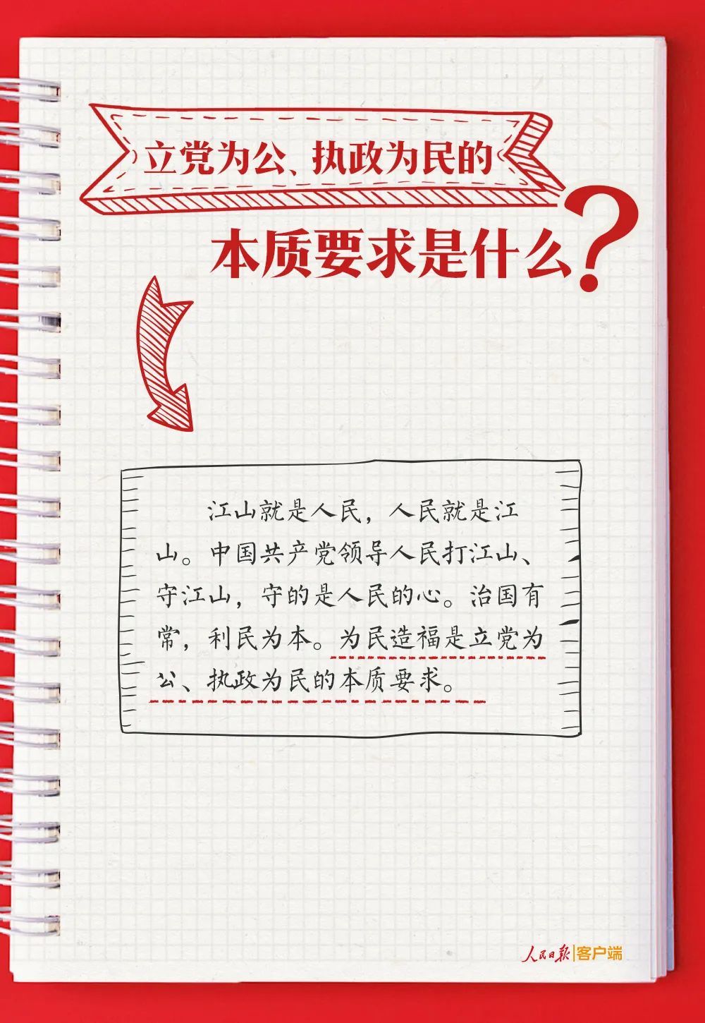 【图文】二十大报告学习手账