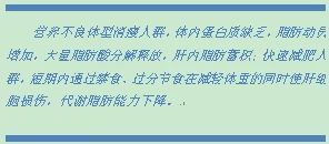 【健康知识】你是脂肪肝偏爱人群吗? 【健康知识】你是脂肪肝偏爱人群吗?