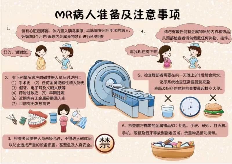 磁共振（MRI）检查---那些你不知道的事