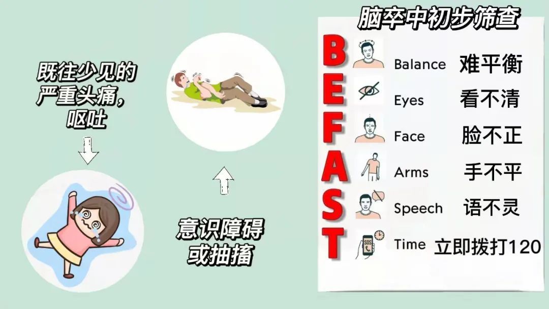 【图说科普】什么是脑梗