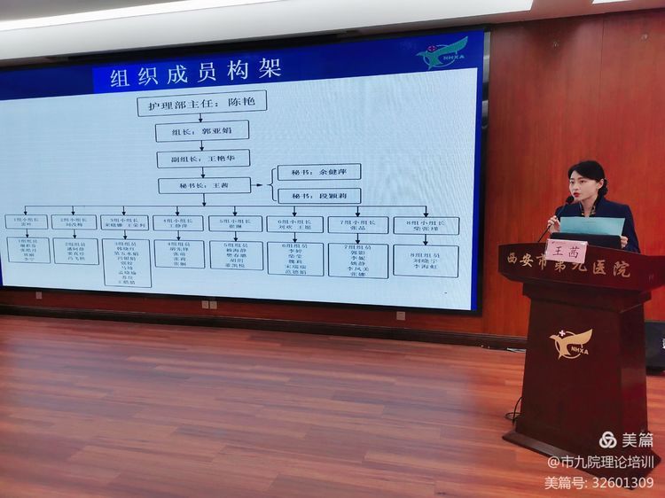 市九院召开护理理论教学培训小组及护理技能小组成立大会