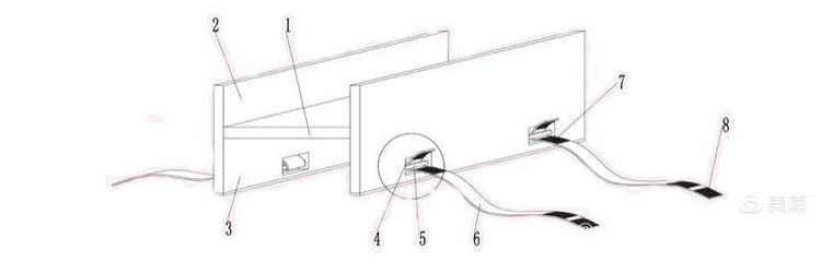 【血管介入科 】介入术中耗材保护的创新与临床应用