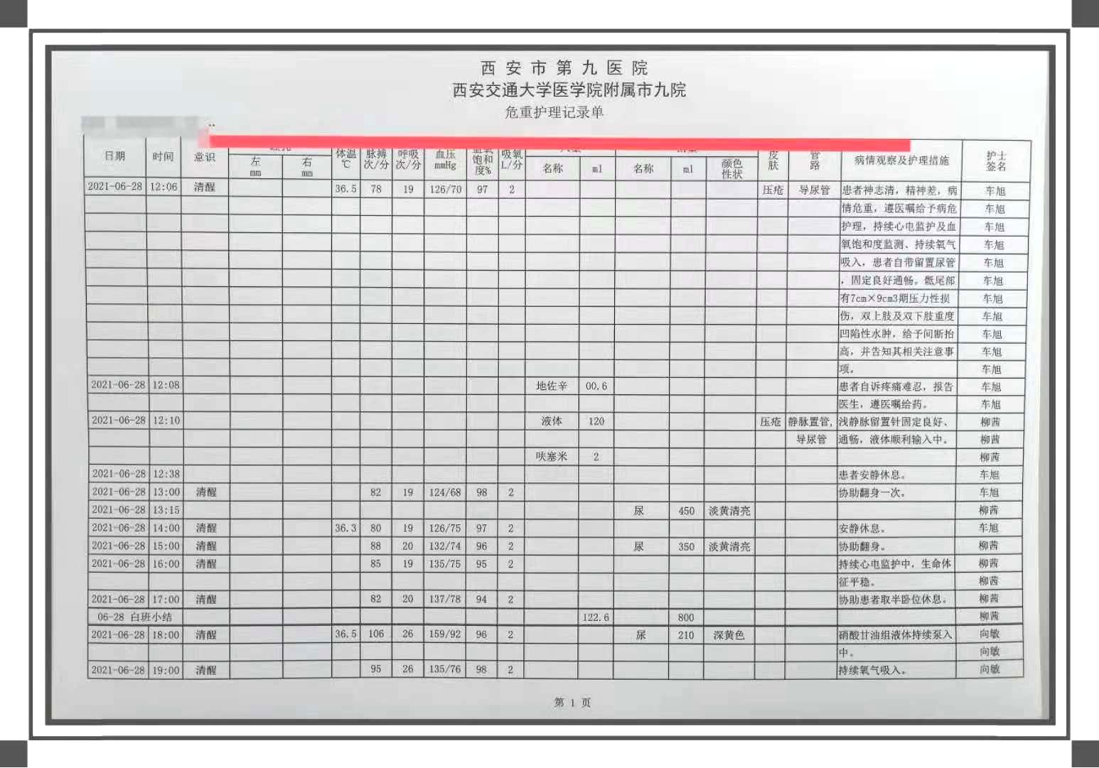 护理文书质量管理与持续改进 护理文书质量管理与持续改进