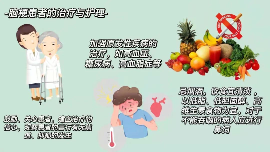【图说科普】什么是脑梗