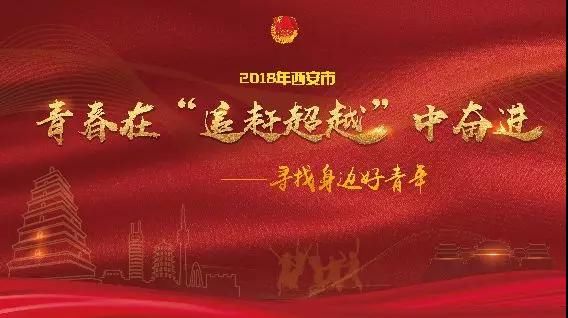 眼科杜军辉博士获西安市“创新创造好青年”荣誉称号 眼科杜军辉博士获西安市“创新创造好青年”荣誉称号