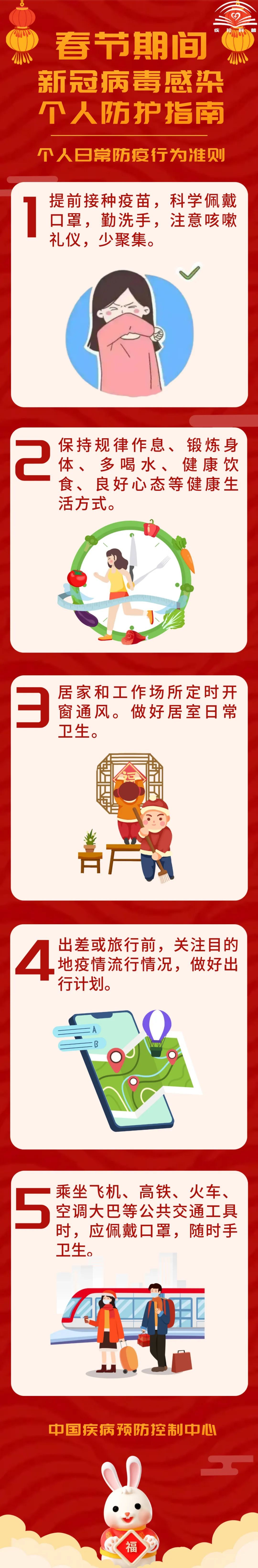 个人防护