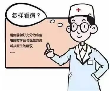 【科普园地】医学影像检查之攻略