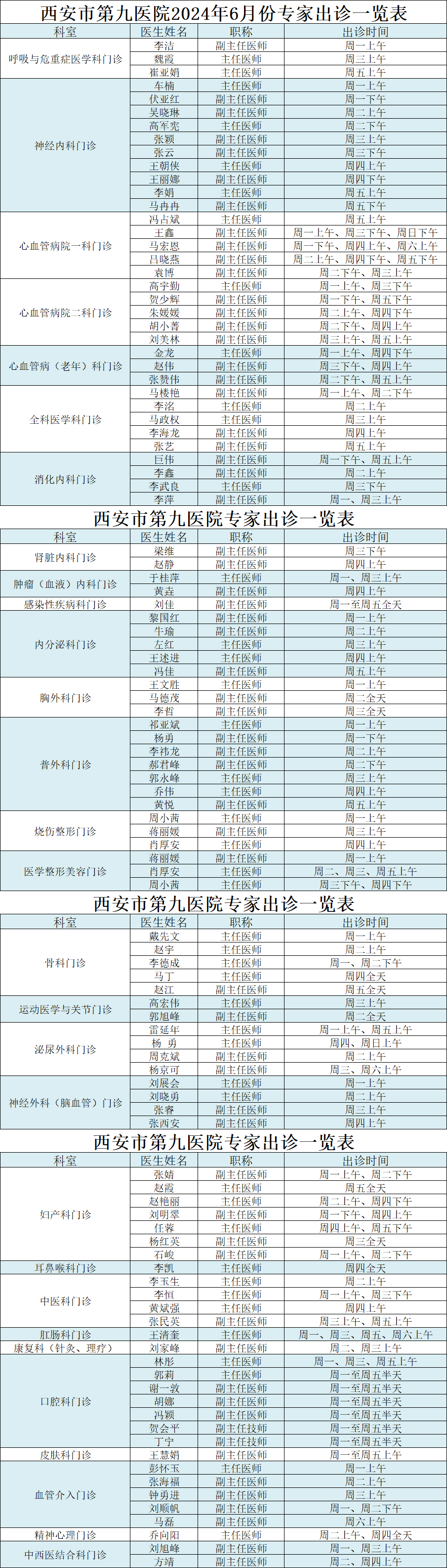 2024年6月西安市第九医院高职专家出诊表