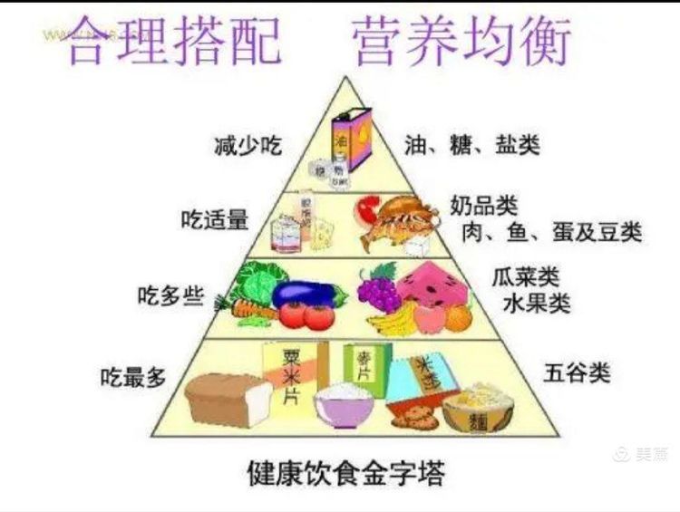 高血压为何是隐形杀手