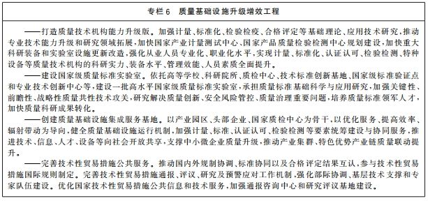 中共中央 国务院印发《质量强国建设纲要》 中共中央 国务院印发《质量强国建设纲要》