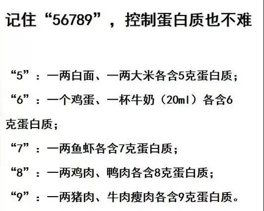 慢性肾脏病患者该怎么吃？