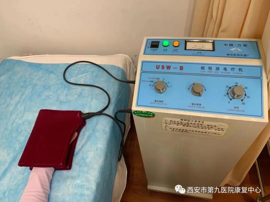 腕管综合征的康复治疗