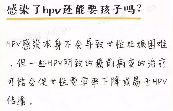 HPV感染，你可别想歪了！