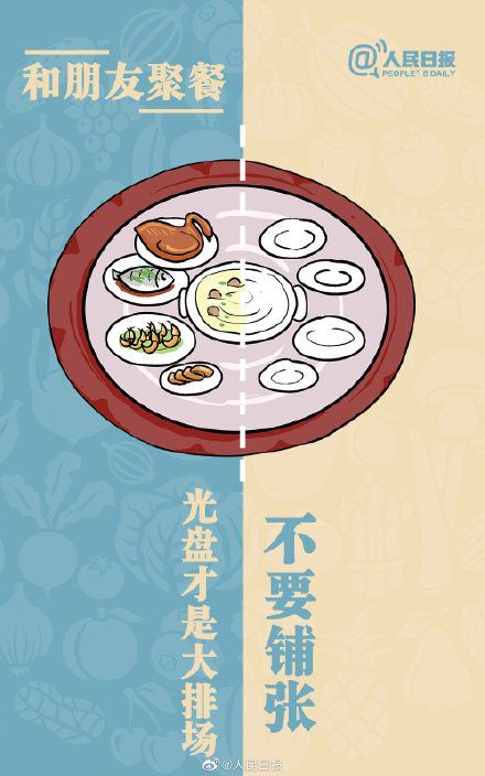 【厉行节约】拒绝“舌尖上的浪费”！