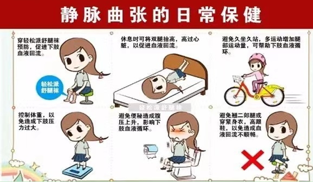 【健康科普】“蚯蚓腿”是怎样形成的? 【健康科普】“蚯蚓腿”是怎样形成的?