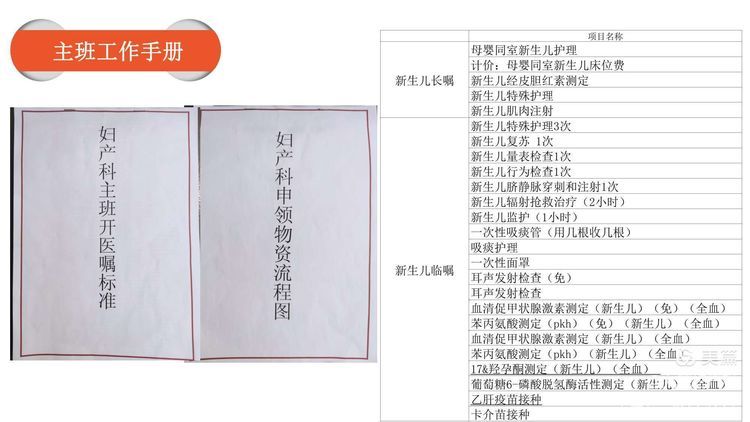 【护理改善项目】岗位经验萃取在新入职护士培训中的应用